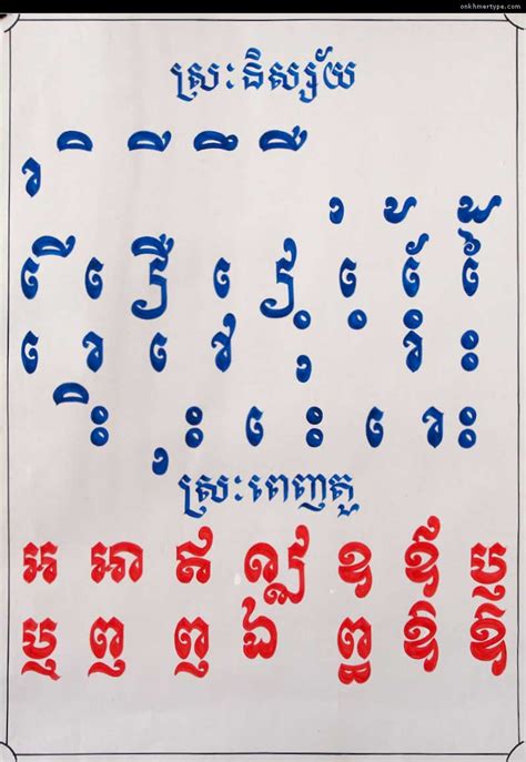 A hand-drawn Set of Khmer Letters - OnKhmerTypeOnKhmerType