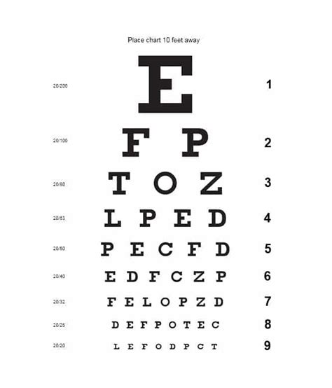 Eye Chart Template 17 | Eye test chart, Eye chart, Eye exam chart