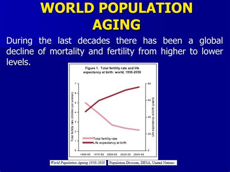 PPT - DEMOGRAPHY AND LONGEVITY PowerPoint Presentation, free download - ID:1717958