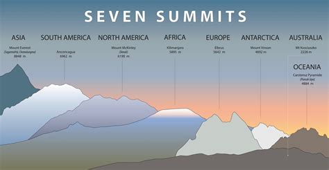 24 interesting facts about Aconcagua | Atlas & Boots