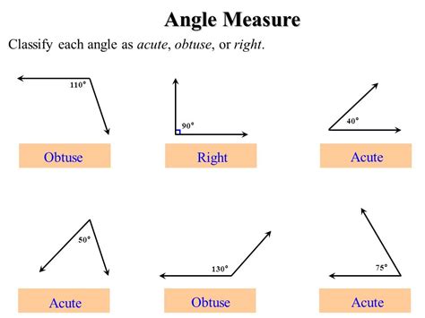 What Is A 110 Degree Angle Called