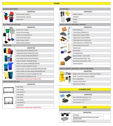 JANITORIAL SUPPLIES - Powerclean Solutions