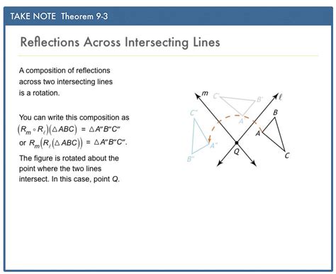 Geometry 9-4 Complete Lesson: Compositions of Isometries - Matthew Richardson |Library |Formative