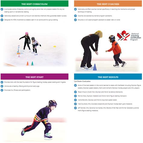 Learn to Skate :: Thorncliffe Greenview Ice Skating Club