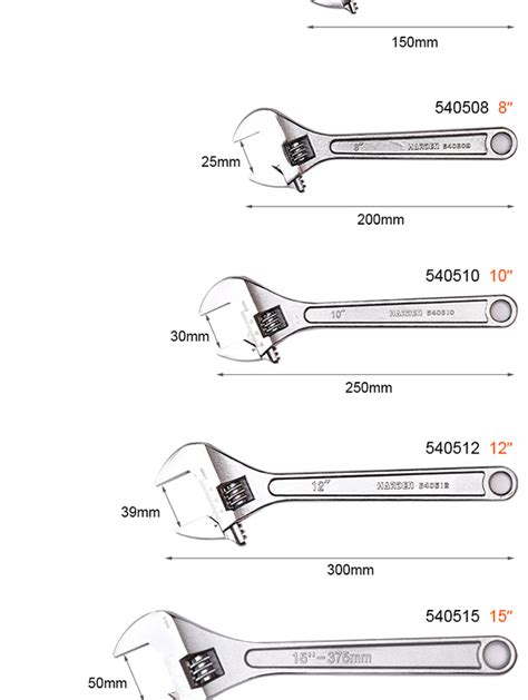 Adjustable Wrench_Shanghai Harden Tools Co., Ltd.