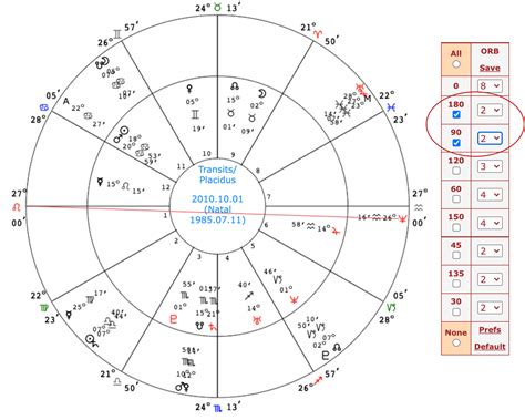 Mapping Transits to Life - Squares and Oppositions - Astrology by Sesh