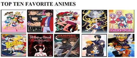 My Top 10 Anime Series (My List) by NurFaiza on DeviantArt