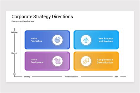 Corporate Strategy PowerPoint Presentation Template | Nulivo Market