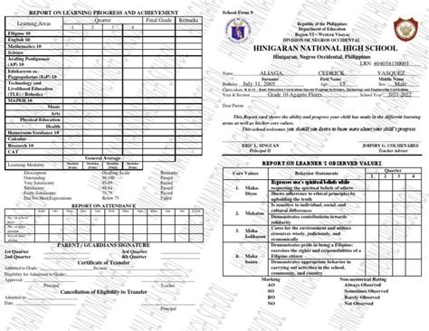 School Form 9 PDF | PDF | Cognition