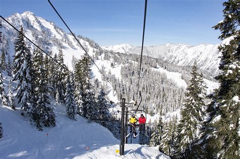 Best Ski Trips for 2019