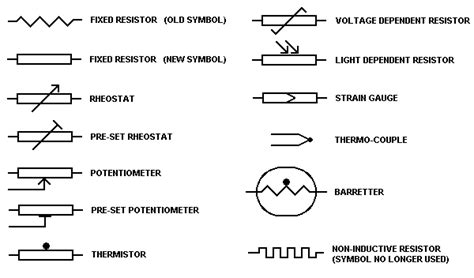 schematics - Resistor symbol with a dot - Electrical Engineering Stack ...