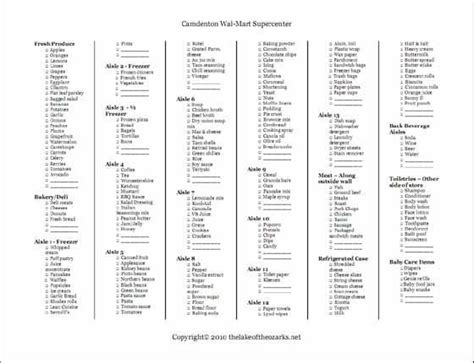 Walmart Grocery Layout By Aisle – FREE DOWNLOAD | Walmart shopping list, Walmart shopping ...