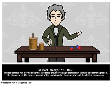 Michael Faraday Electromagnetism