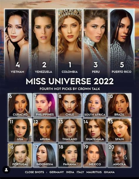 Ngoc Chau anticipated to make Top 5 of Miss Universe 2022 | DTiNews - Dan Tri International, the ...