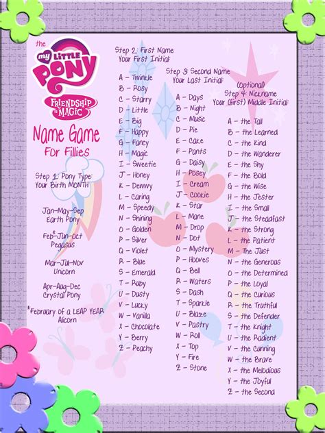 My Little Pony Name Game -for Fillies- by Akili-Amethyst on DeviantArt