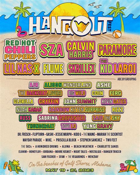 Hangout Music Festival 2023 Lineup | Grooveist