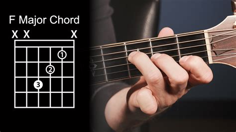 8 Guitar Chords You Must Know - Guitar Lesson Video | Guitar lessons, Basic guitar chords chart ...