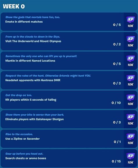 All Fortnite Chapter 5 Season 2 Weekly Quests: Full list of Challenges ...