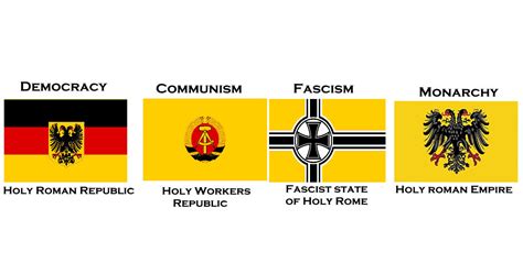 Flag of Holy Roman Empire by Disney08 on DeviantArt