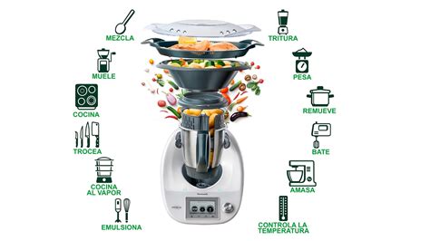 Thermomix®, el robot que revoluciona tu vida - MALALAMAGNA