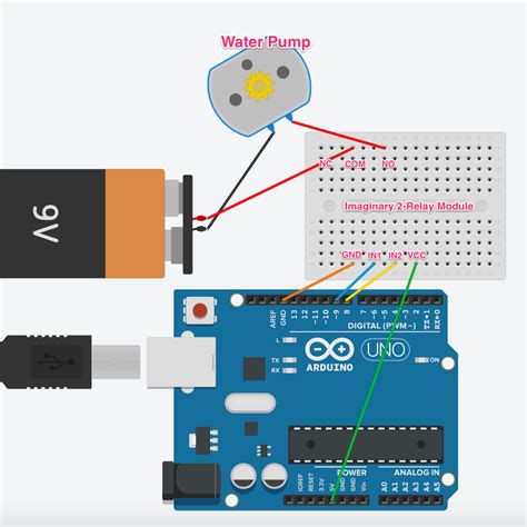 Relay Pumping : Water Relay Operation Apparatus Animation Youtube / A ...