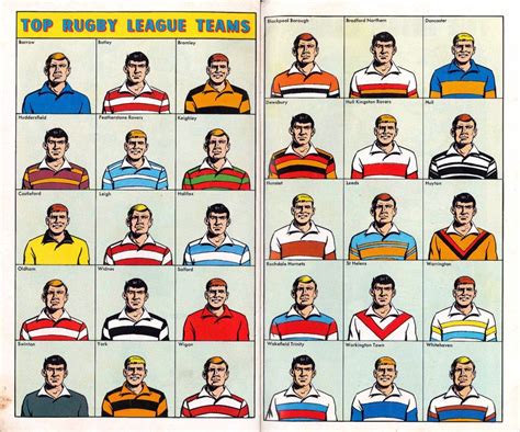 The Hotspur Handy Book Of Top Rugby League Teams - 1969 - The General Rugby League Forum - Total ...