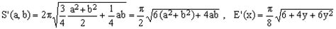 Ellipse Perimeter Approximations