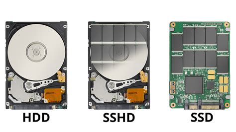 Apa Perbedaan Harddisk HDD, SSD Dan SSHD Pada Laptop Atau Komputer - Ngoprek IT