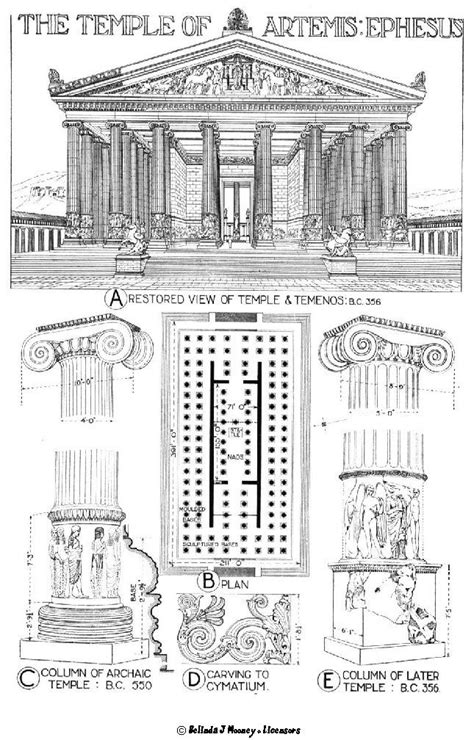 4267a702e22b026d9a07874f99a313c7.jpg (645×1008) | avd drawing proj | Pinterest | Greece, Design ...