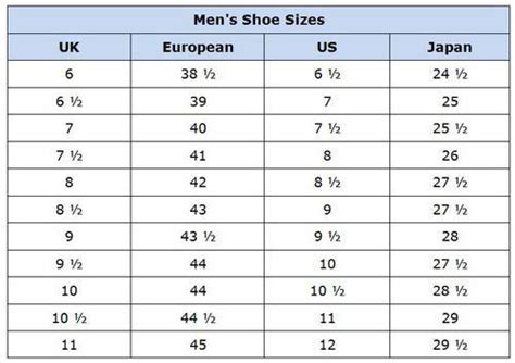 Shop Abroad With These Clothing Size Conversion Charts | Clothing ...