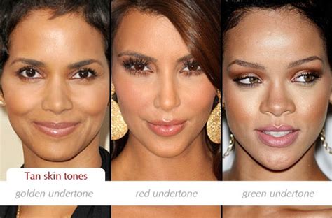 Make up charts: Determining dark skin tones and undertones