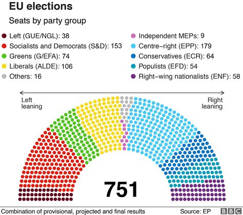 European Elections 2024 Ireland Results - Cindie Mickie