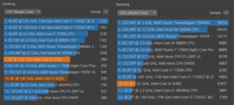 Alder Lake-N N305、PC実機で計測のベンチマークスコア、N100とのスコア比較 | Win And I net