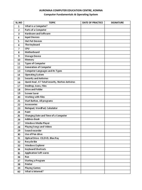 Dca Syllabus | PDF | Microsoft Word | Microsoft Office