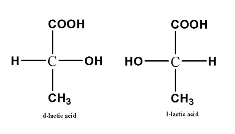 How can you identify optical isomers?