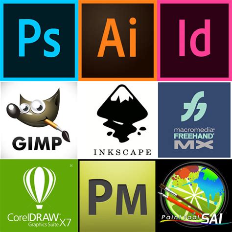 Macam Macam Software Desain Grafis Kelas Desain Belajar Desain Grafis ...