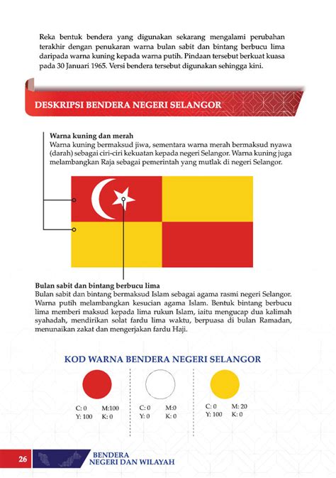 bendera selangor dengan nama - Karen Wallace