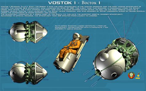 Vostok 1 ortho [new] by unusualsuspex on DeviantArt