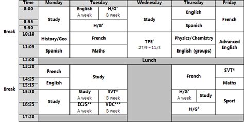 The Lycée Times: School hours in French Lycée