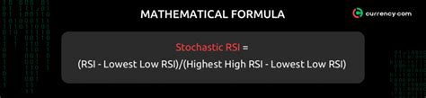 Stochastic RSI Indicator | How To Read And Use