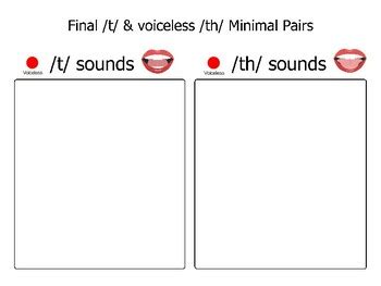 /t/ & voiceless /th/ Minimal Pairs Sorting by MissH's Tools | TPT