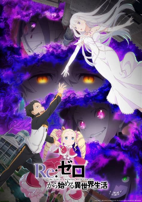 Re:Zero Season 3 unveils first key visual