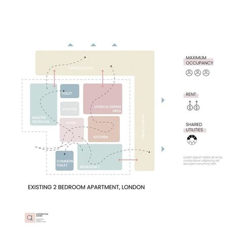 Architecture Candy on Instagram: “Zoning Diagram: Conversion of a 2 Bed ...