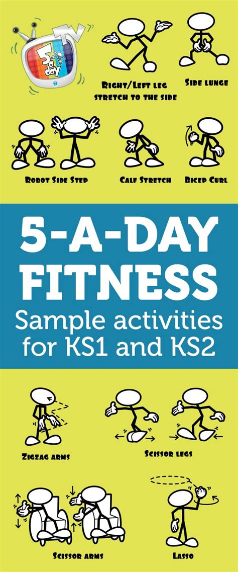 5 a day fitness - Sample activities for Key Stage 1 and 2 Physical Development, Physical ...