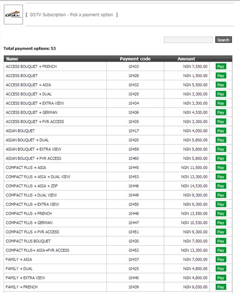 How to make DSTV subscription payments via Quickteller and change Bouquet | Productivity Tips ...