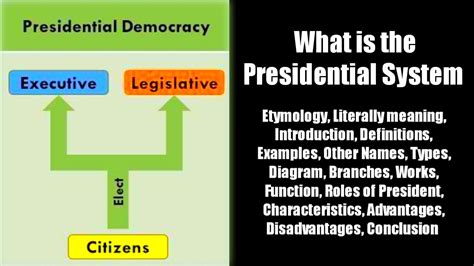 What is the Presidential System | Presidential democracy | Presidential ...