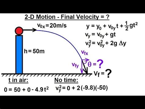 Physics - Mechanics: Projectile Motion (27 of 31) 2-D Motion: Final ...