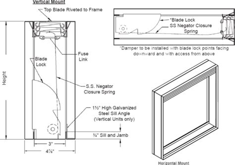 Fire Dampers (Dynamic) – Type A 1.5 Hour rating – HVAC