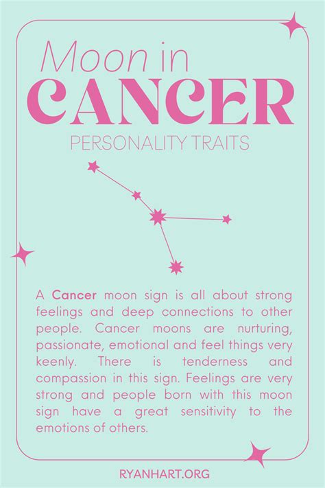 Cancer Moon Sign Personality Traits | Ryan Hart