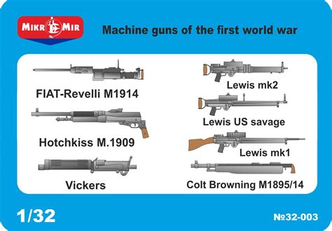 Machine Guns of The First World War | HLJ.com